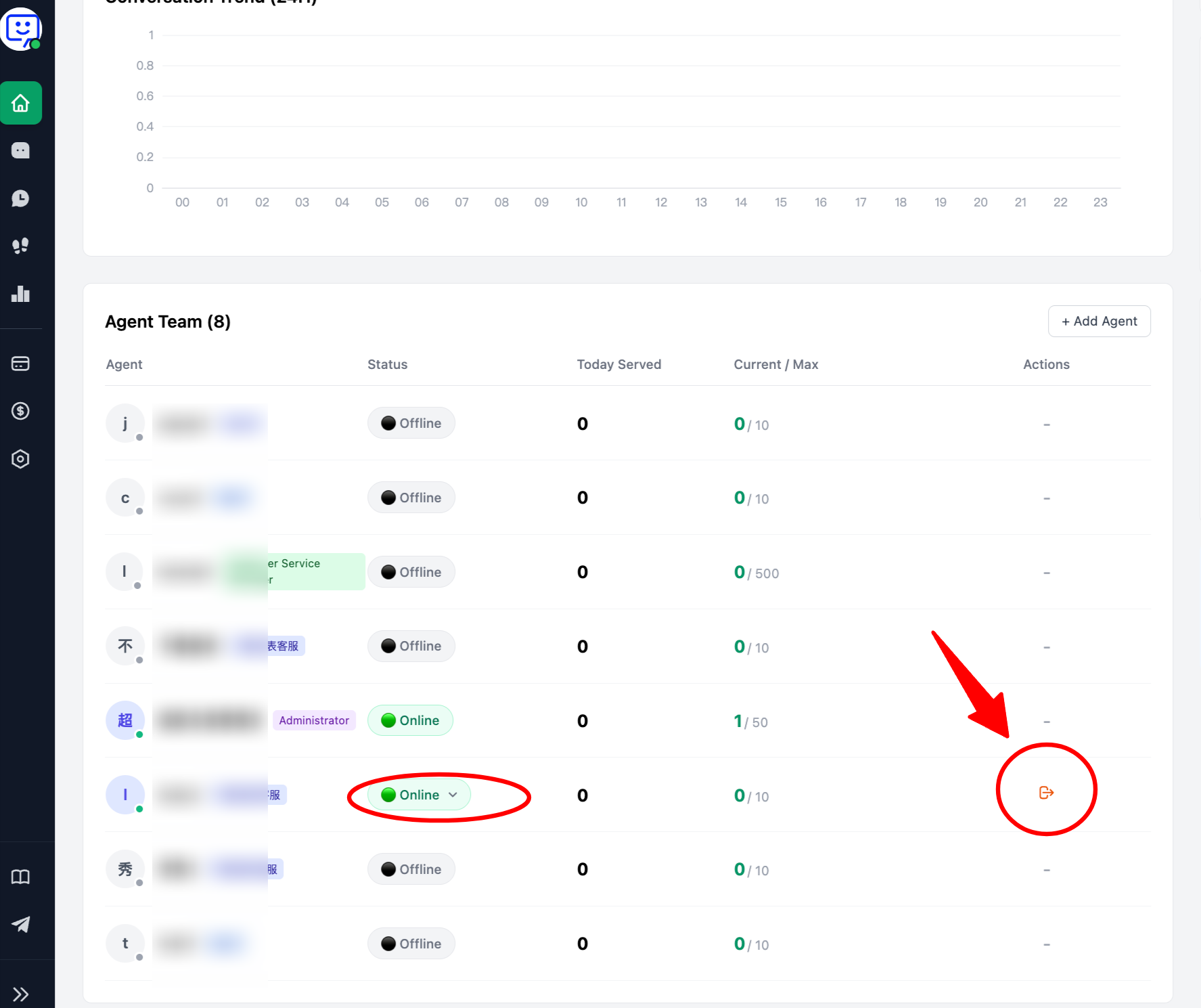 Agent status module - view and manage agent online status